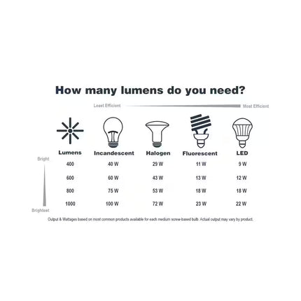 Hana 60-Watt 1-Light Robusta Wood Tropical Pendant Light with Wood Shade and No Bulbs Included