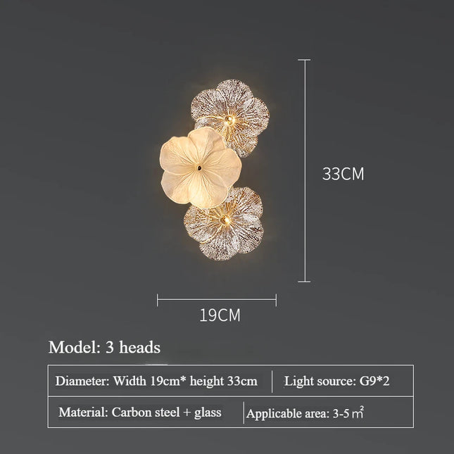 French Light Luxury Living Room Wall Light 2025 New Background Wall Decorative Light Bedroom Creative Flower Bedside Lamp